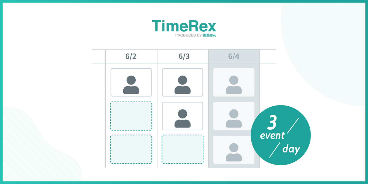 カイゼン・新機能 | TimeRex